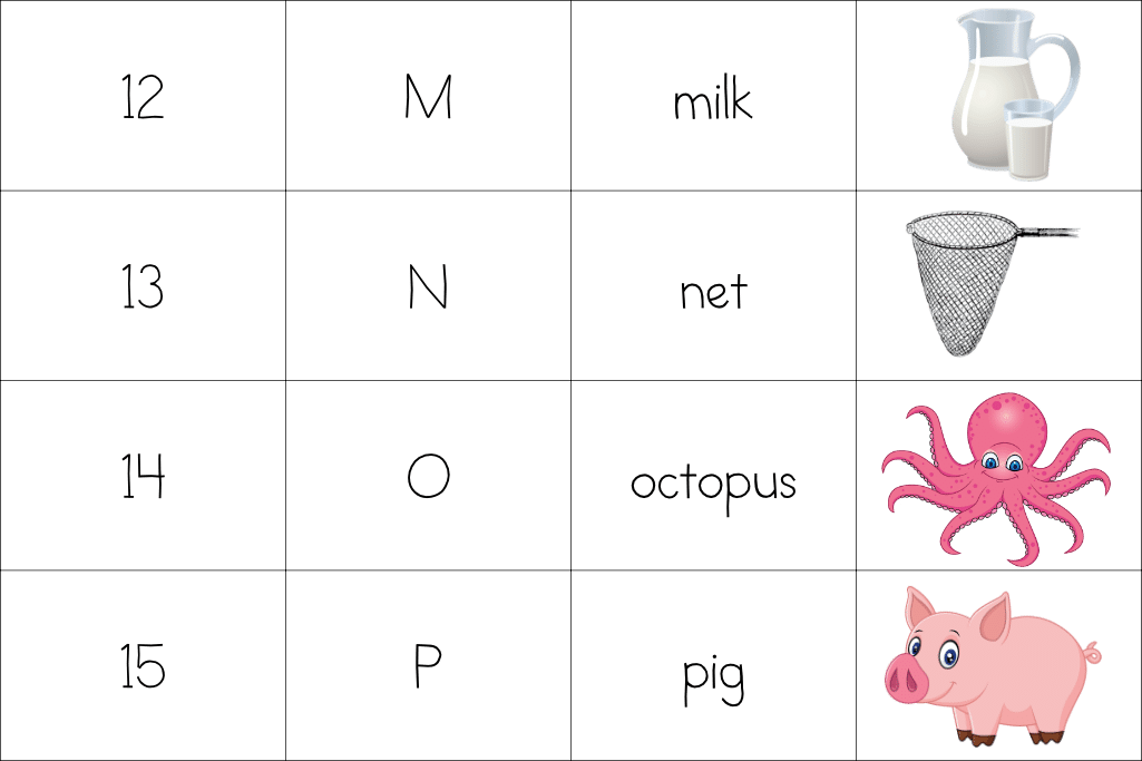 img src="Sounds-12-15.png" alt="Step 2.4: Short O and M, N, and P"
