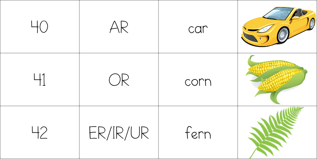 img src="Sounds-40-42.png" alt="Step 2.11: R Vowels AR, OR, and ER/IR/UR"
