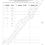 - SoundEnglish img src="Step-22E-Hpage-12-scaled.png" alt="This page shows a table of the sounds learned so far."