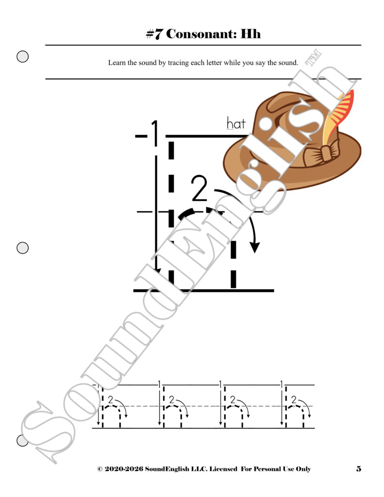 - SoundEnglish shows how to write H plus a picture of a hat