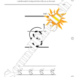 - SoundEnglish Phonics worksheet for Ss: tracing letters while saying the sound; title ‘#17 Consonant: Ss’ with a sun graphic.