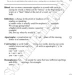 - SoundEnglish Page 18 from SoundEnglish Step 2.6: V-Z & Blends titled 'Rules and Definitions' with definitions for Blend, Inflection, Apostrophe, and Contraction, watermark across the page.