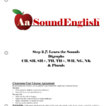 - SoundEnglish Title page with big red apple logo for SoundEnglish Step 2.7: Learn the Sounds Digraphs & Plurals Classroom User