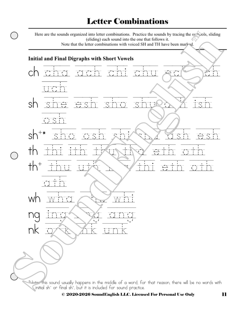 - SoundEnglish Worksheet page titled 'Letter Combinations' with tracing practice for initial and final digraphs with short vowels (e.g., ch, sh, th, wh, nk).