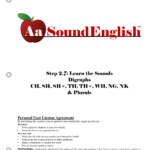 - SoundEnglish Big red apple SoundEnglish logo for Step 2.7: Digraphs & Plurals title page for personal user license