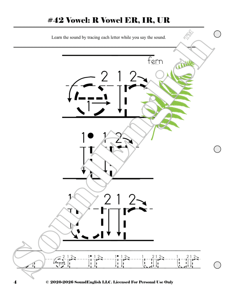- SoundEnglish SoundEnglish phonics worksheet for the R vowel sounds of ER, IR, and UR, with letters to trace and a picture of a fern