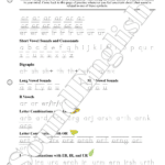 - SoundEnglish SoundEnglish phonics worksheet page for practicing sounds and letter combinations, with sections for vowels, digraphs, and letter tracing lines.