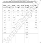 - SoundEnglish SoundEnglish Step 2.12 page 12 Bonus Words worksheet: a grid of long-O and long-I phonics words with examples like old, bolt, poll, host, high, fight, child.