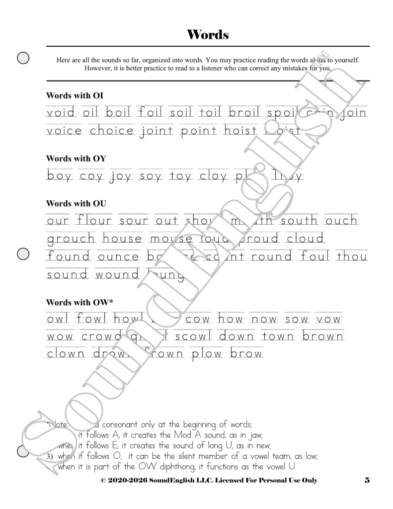 - SoundEnglish SoundEnglish Step 2.12 phonics worksheet page 5 titled Words showing sound‑category lists (IO, OU, OW) with example words like void, oil, boil, foil, soil, toil and related practice lines.