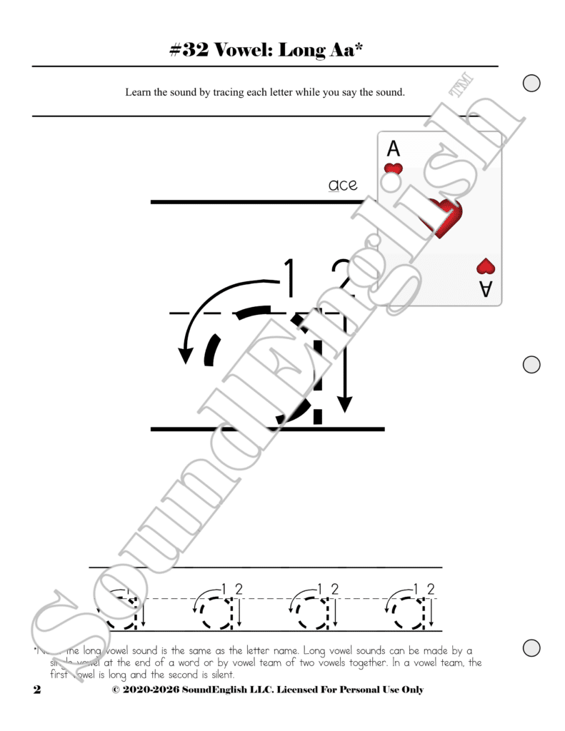 SoundEnglish Step 2.8: Learn the Sounds Long Vowel Teams Page 2 worksheet teaching the long A vowel, with tracing letters and the instruction to say the sound; features an Ace card graphic.