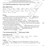 - SoundEnglish SoundEnglish Step 3: Learn the Syllable Page 18 Reading Practice with passages from Aesop's Fables