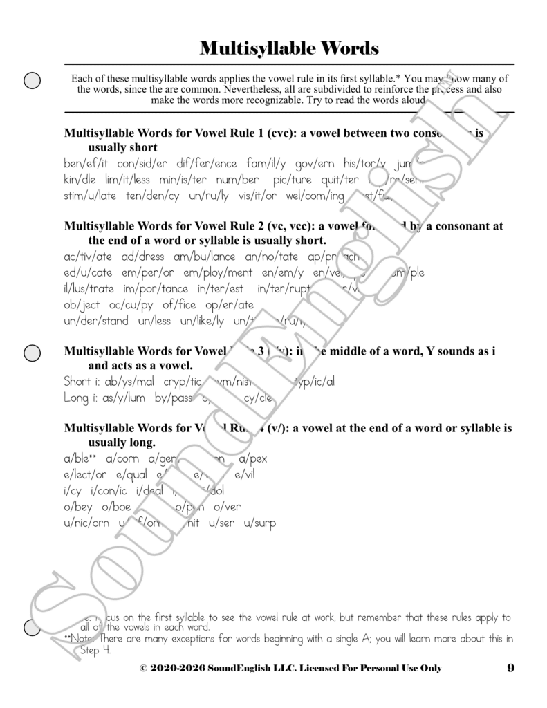 - SoundEnglish SoundEnglish Step 3: Learn the Syllable Page 9 shows several lists of multisyllable words already subdivided into syllables.